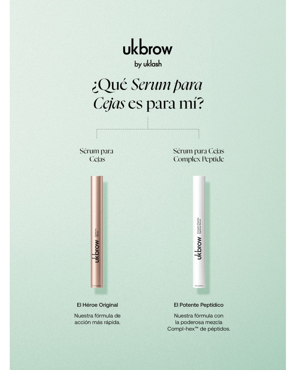 SERUM CEJAS Complex Peptide